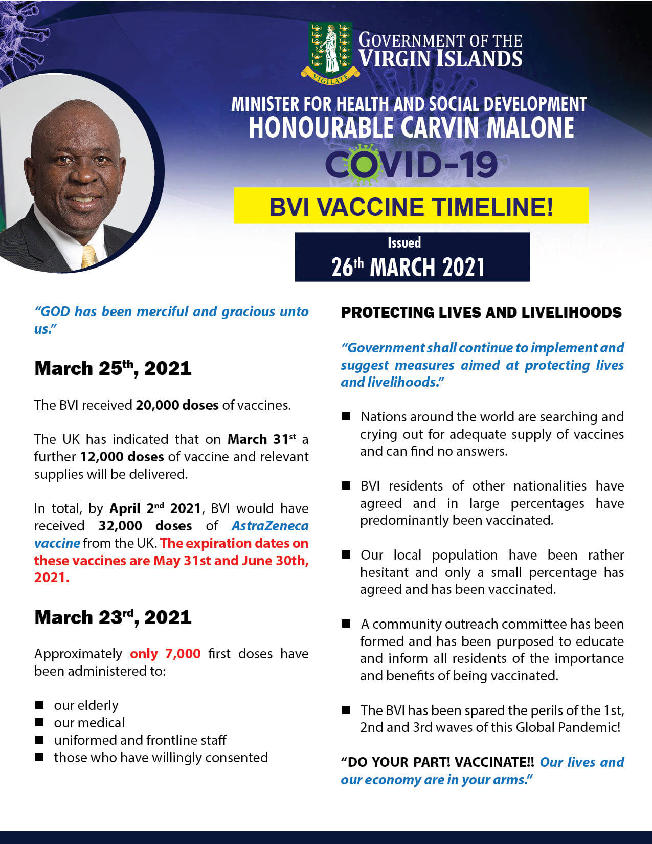 Attached picture C-Malone Update on Vaccination in BVI - 26-March-2021.jpg